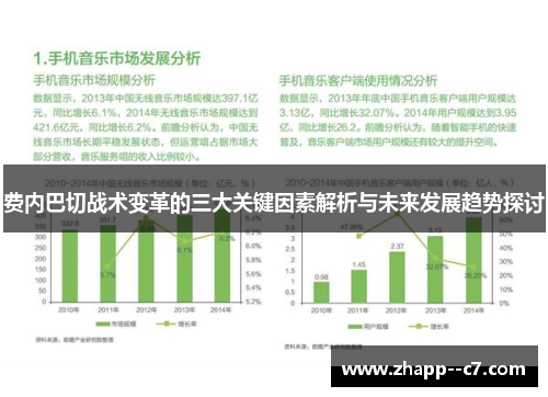 费内巴切战术变革的三大关键因素解析与未来发展趋势探讨