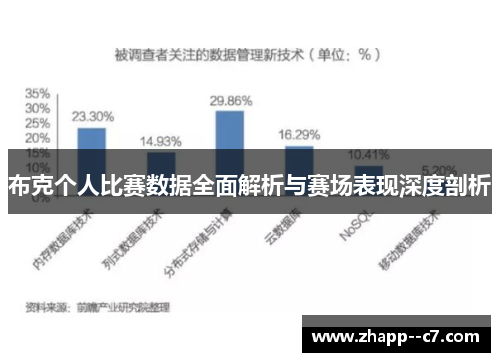 布克个人比赛数据全面解析与赛场表现深度剖析