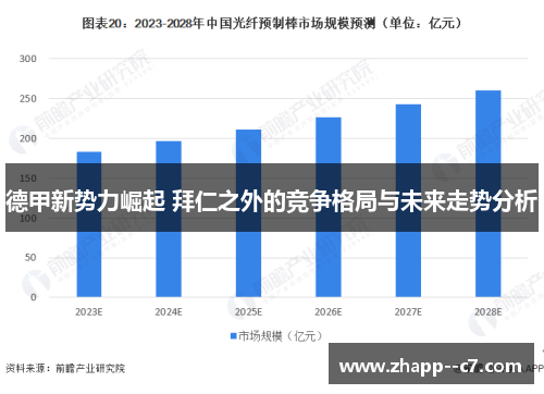 德甲新势力崛起 拜仁之外的竞争格局与未来走势分析