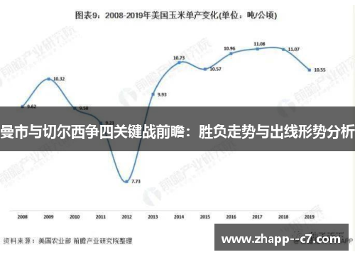 曼市与切尔西争四关键战前瞻：胜负走势与出线形势分析