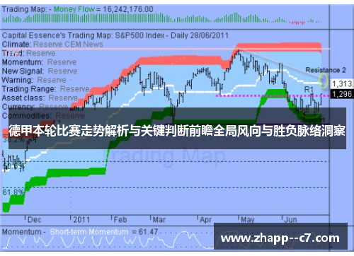 德甲本轮比赛走势解析与关键判断前瞻全局风向与胜负脉络洞察