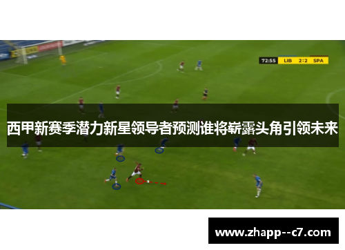 西甲新赛季潜力新星领导者预测谁将崭露头角引领未来