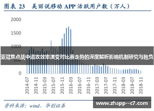 亚冠焦点战中进攻效率演变对比赛走势的深度解析影响机制研究与胜负